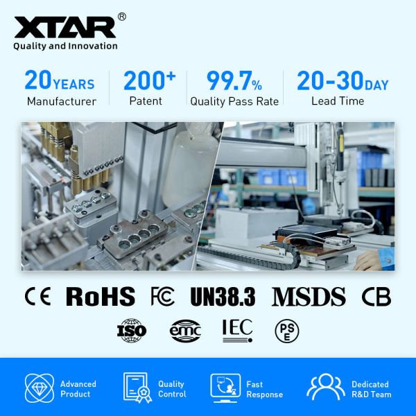 18.72Wh Car Audio Lithium 10A Low Internal Resistance  Xtar 26650 5200mah