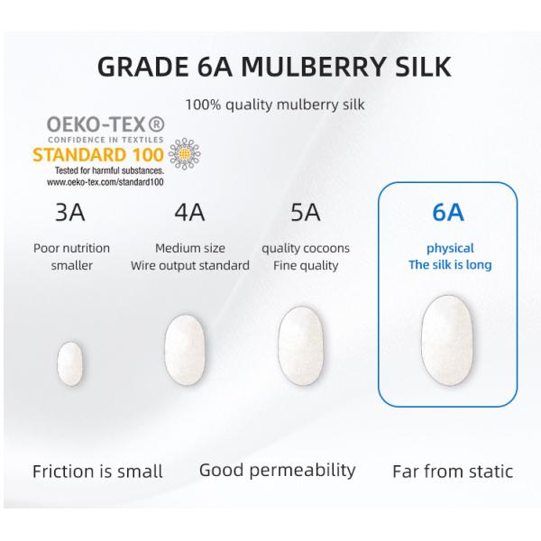 Поспите спокойно с помощью этого набора простыней из шелка
