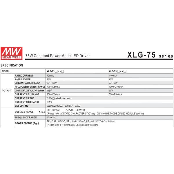 Серия 50W XLG водителя IP67 СИД уличного света постоянной мощности Meanwell на открытом воздухе - 240W
