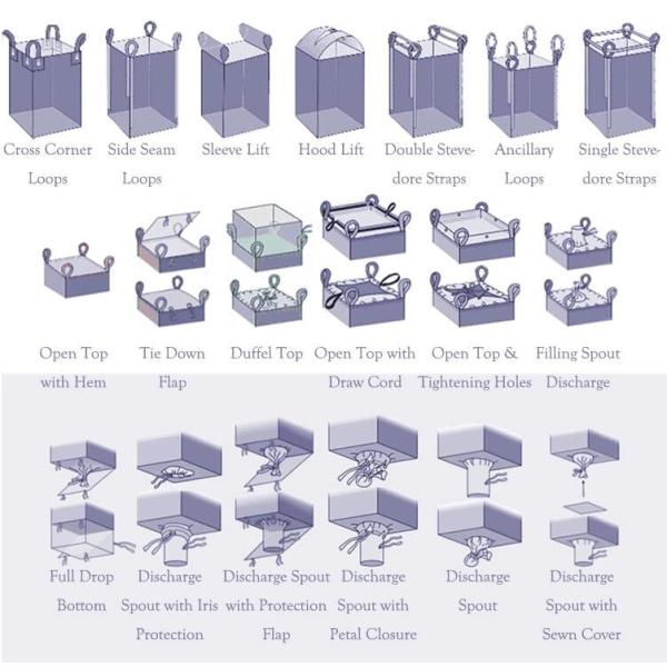 Bulk Jumbo Bag Polypropylene Woven For Sand Cement Coal Minerals