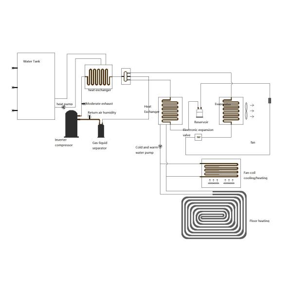 Domestic Hot Water R32 Air Source DHW Heat Pump For Floor Heating