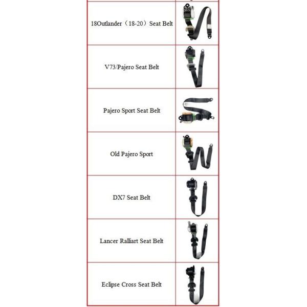 OEM  Car Airbag  Driver Wheel For Volkswagen Sagitar 2023 Protect Driver