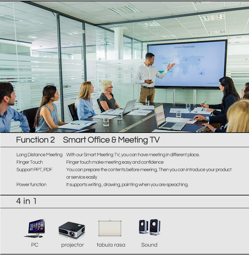 Образование взаимодействующее Whiteboard LCD 55inch электронные цифров Whiteboard стойки пола