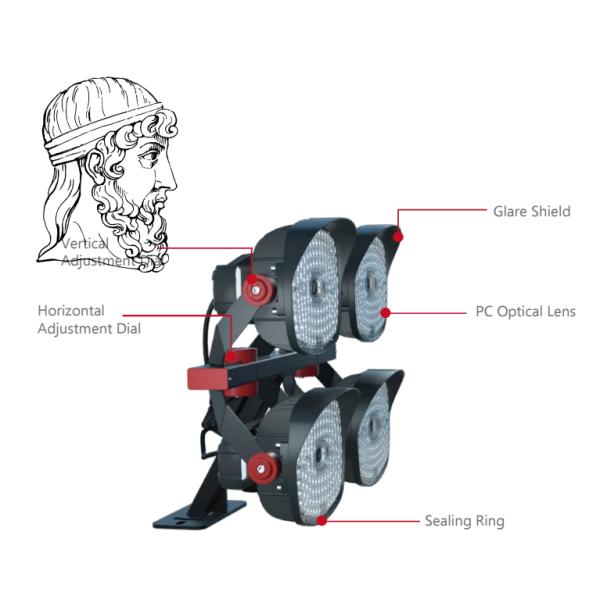 Laser imperméable de la lumière d'inondation de stade de 240W-1800W IP67 200LM/W visant l'Assemblée