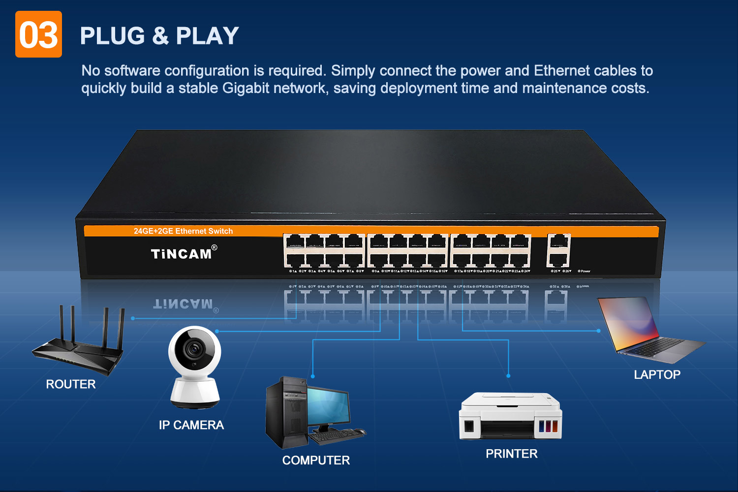 26 Port Gigabit Ethernet Switch 24 x Gigabit RJ45 Ports + 2 x Gigabit Uplink Ports 1U Rack Mount Unmanaged Network Switch TBC-S5024U-2G