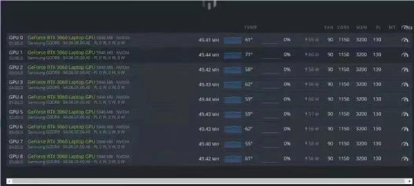 New Original Graphics Card RTX3060TI 8Gb Online Pc Wholesale Trade Dropshipping For Gamer OEM 8Gb