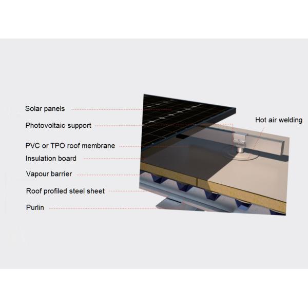 Repackable Thermoplastic Polyolefin Tpo Roofing For Exposed Single Layer Light Steel Roof