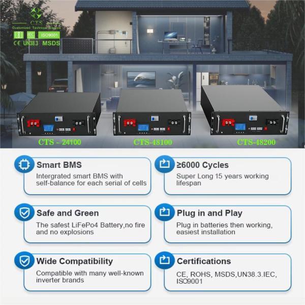 48V 280Ah Solar Energy Storage Batteries for Office Home Backup Power OEM/ODM Acceptable and Long Cycle Life 6000 Times