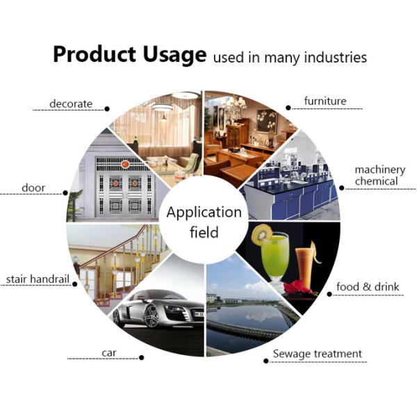 Пробка стали стены ERW толщиная