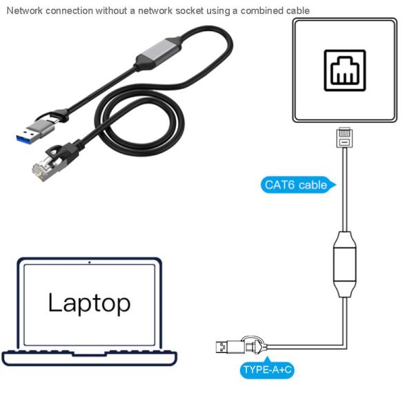 USB 3.2 génération 1 type C à RJ45 Lan 10 mètres câble Ethernet