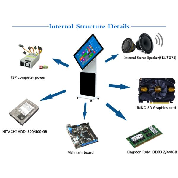 Ultra definição toda de HD em uma estabilidade forte da exposição vertical do tela táctil do PC