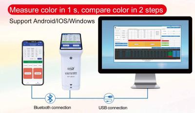 Versatile Cartesykj Handhold Tint Meter Colorimeter