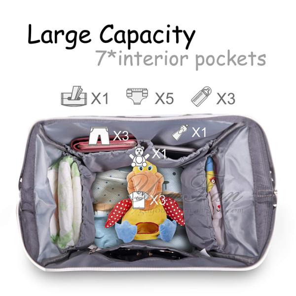 Waterproof Diaper Bag Travel Maternity Nappy Changing Bag