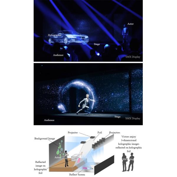 Concert Showcase 3D Holographic Display 95um For Product Launch