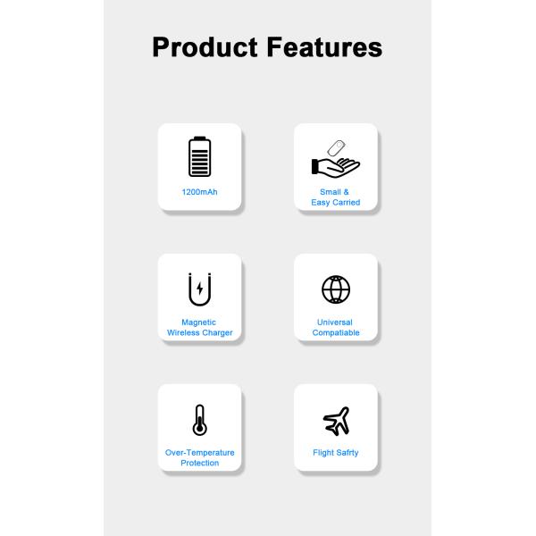 Беспроводное зарядное магнитное зарядное устройство 1200 мАч портативный электростанция для iWatch и Samsung