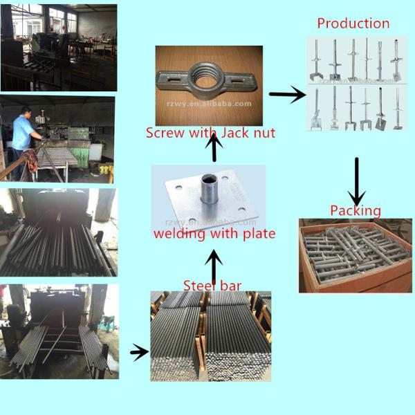 Screw Jacks Base for sale / scaffolding U head jacks base φ35/38mm