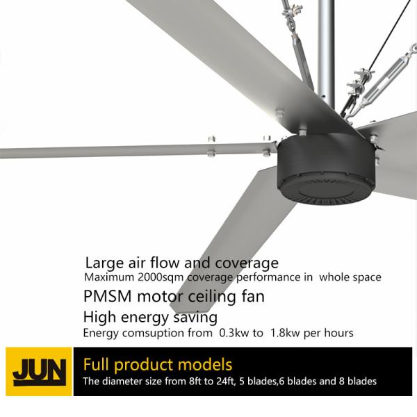 380V 供給電源 5 刃 3.0m 10FT 産業用 HVLS コンロラー付き大きな天井扇風機