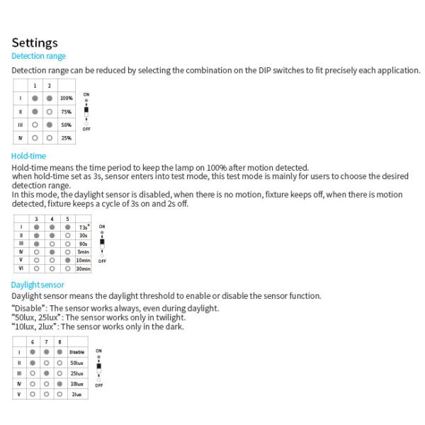 6м Монтажный микроволновой датчик движения переключатель сухой контакт HNS201DC DIP