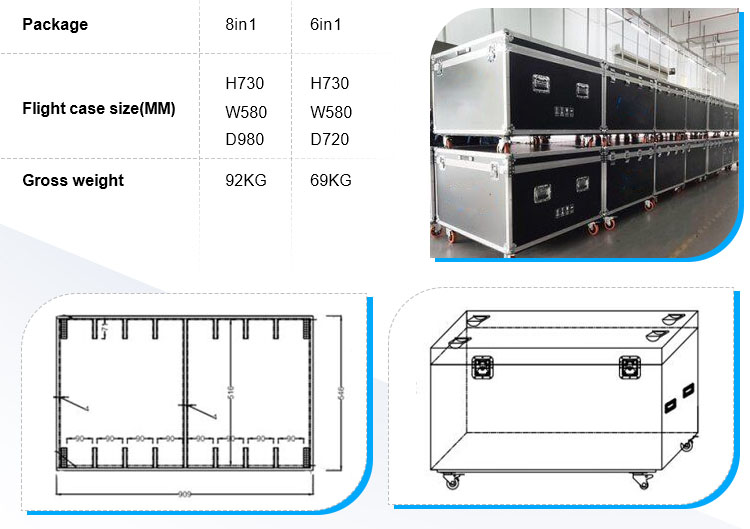 COB P1.25 Полный цвет Большой светодиодный экран/ арендованный экран/ 960x960 мм