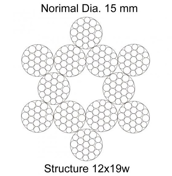 линия 15мм шнуруя гибкую пилотную веревочку стального провода, заплетенную веревочку стального провода