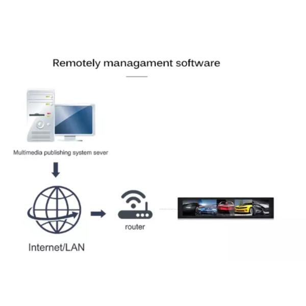 Крытая протягиванная Адвокатура ЛКД 28