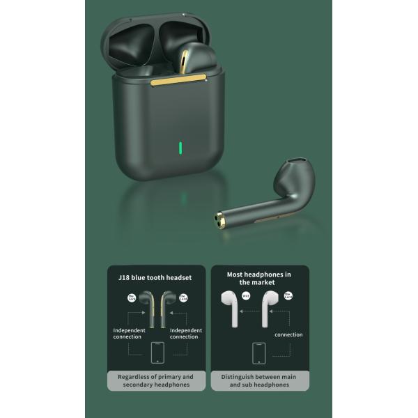 Спорт мобильного телефона J18 небольшой беспроводной Bluetooth Earbuds Handfree