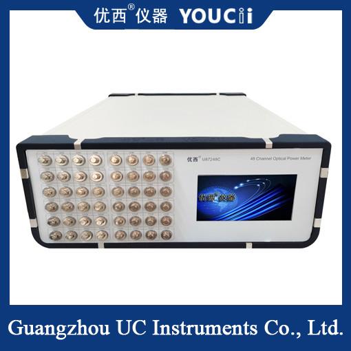 48-Channel Fast Scanning Optical Power Meter With Display
