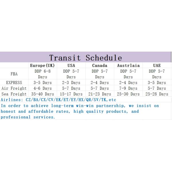 FCL LCL услуга морской перевозки грузов от двери к двери из Гуанчжоу Китай Во Францию