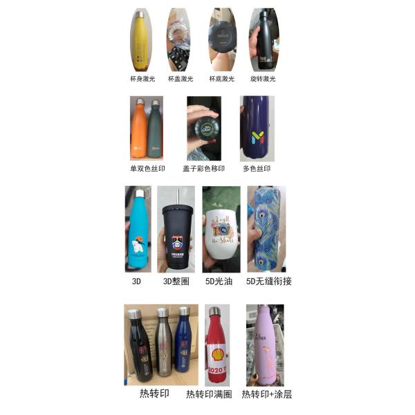 Stainless Steel Water Bottle 25oz Peacock Blue Triple Layered Vacuum Insulated Containers Keeps Drinks Cold For 48 Hours And Hot For 24 BPA Free