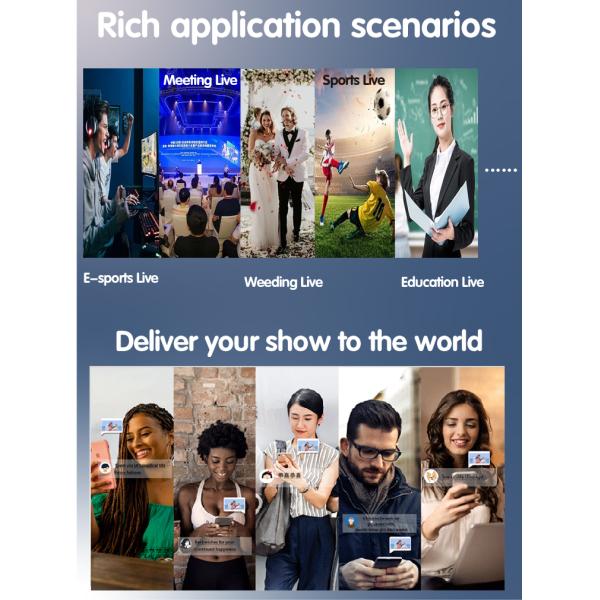 Hdmi VMIX Control Pro Live Video Streaming Devices Микшерный переключатель Кодировщик Трансляция