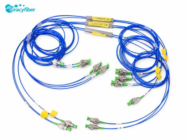 Coherent Communication Fiber Gyroscope PM PLC Splitter 2x(1x4) Channel Polarization Maintaining Splitter High Stability ER>18dB MPO Output Optical Device
