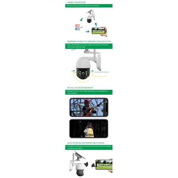 Highfly Promotion Solar Security System Control Surveillance High Quality With Lights 4G Power IP Camera