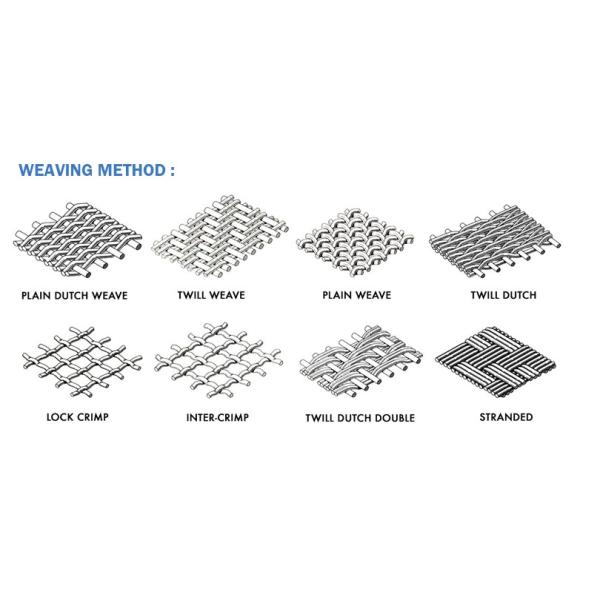 экран металла ткани провода нержавеющей стали 400X2800 20x250 сплетенный