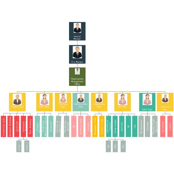 ShenZhen JWY Electronic Co.,Ltd