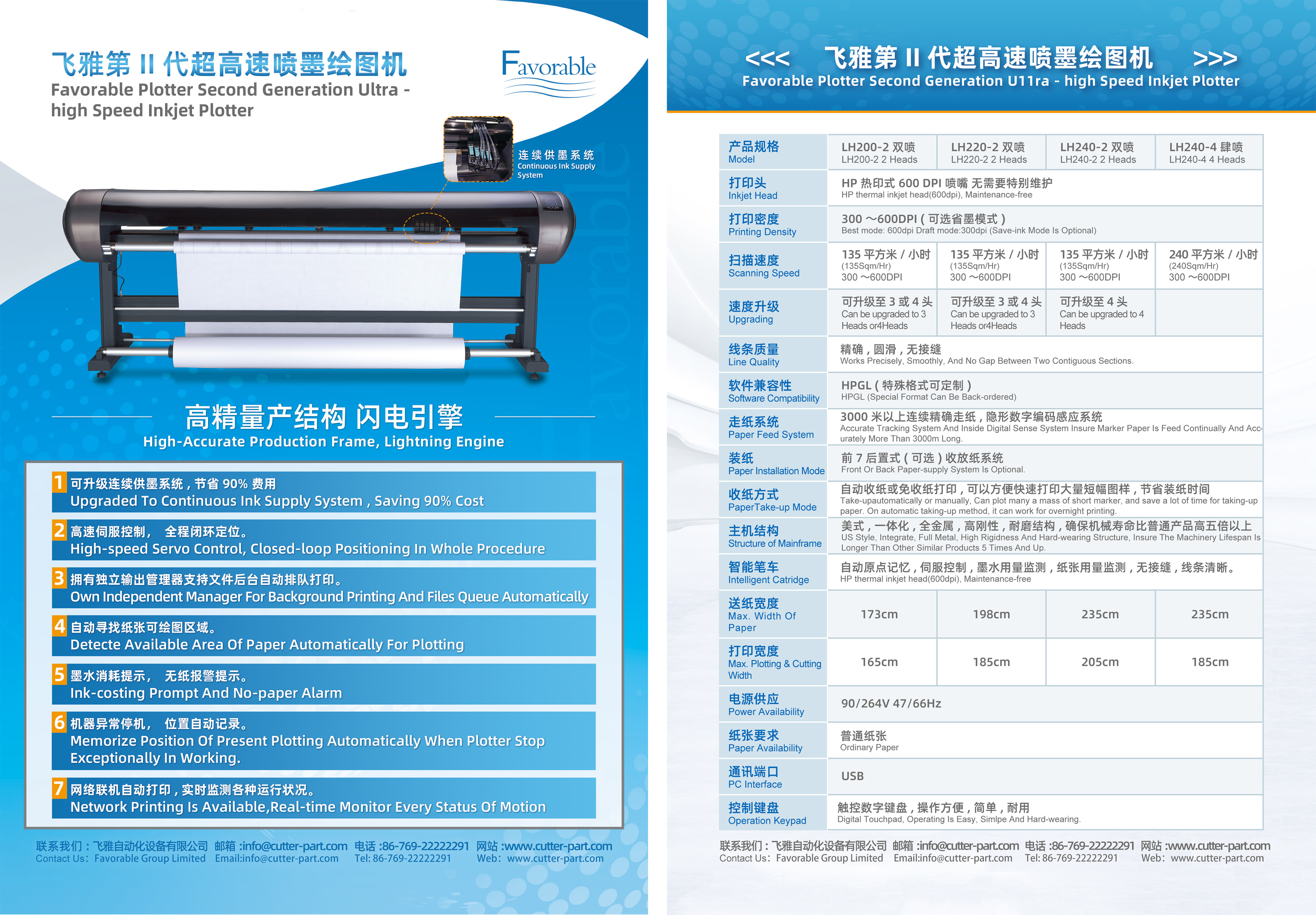 Асси, линейный кодировщик особенно подходит для Gerber Infinity Plotter Части серии No: 88018002 / 92646002