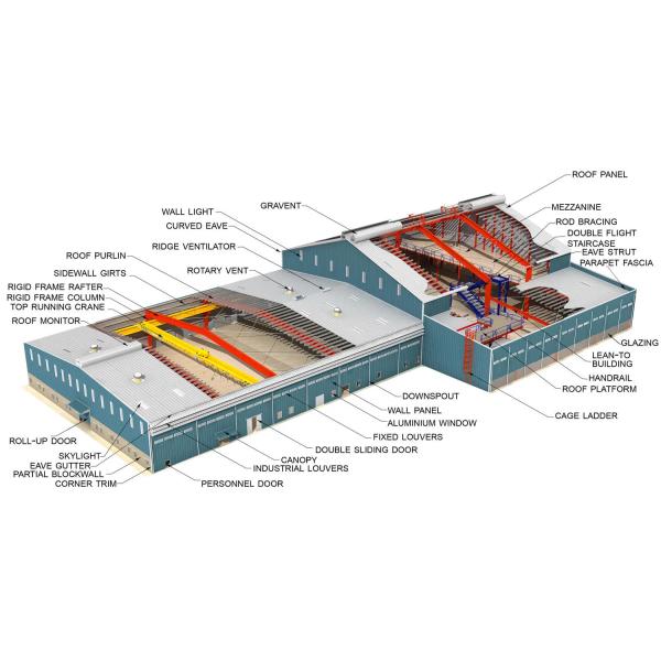 2024 Style Structural Metal Building Warehouse Steel Structure Advantage Environmental Protection Recycle Prefabricated