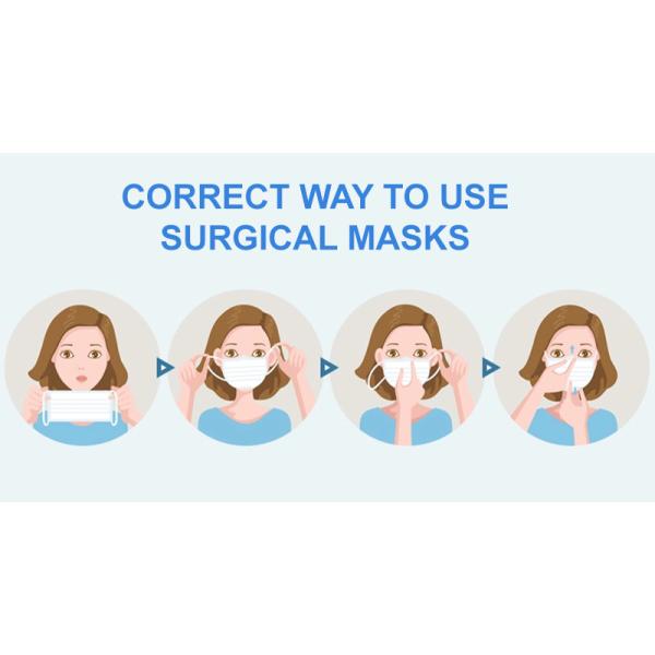 Nonirritation Earloop Dust Protection Mask Breathable For Adult