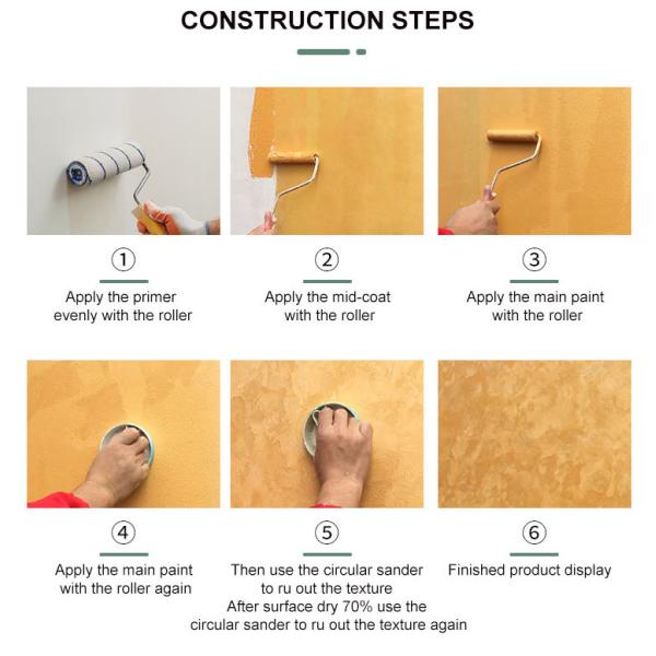 Жидкое покрытие на водной основе Экологически чистые высокоэмульсионные бархатные внутренние стены