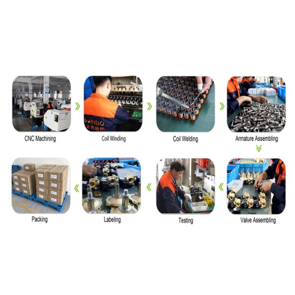 1' DN25 válvula de solenoide anticorrosiva con cuerpo de CPVC 24V 110V 220V