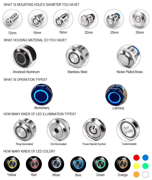 12mm 16mm 19mm 22mm 25mm 28mm 30mm 40mm 押すボタンのスイッチ 固定 瞬間の照明 防水ボタンのスイッチ