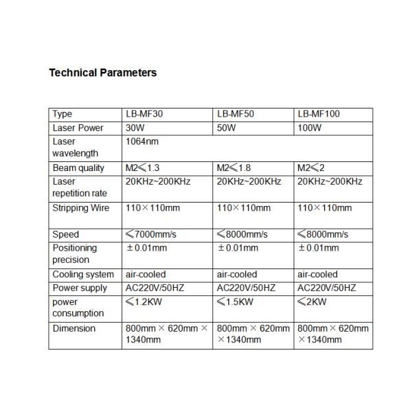 30w Fiber Laser Engraving Machine , High - Frequency Transformer Laser Striping Paint Machine
