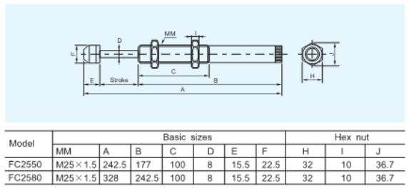 АК/ОБЪЯВЛЕНИЕ печатают пневматическим компонентам амортизатор гидравлического удара для мотоцикла/тележки