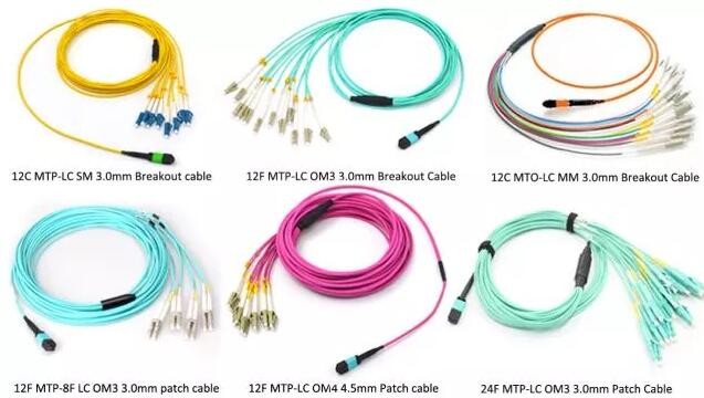 MPO MTP 40G QSFP+ К проводке оптического волокна 4X10G SFP+