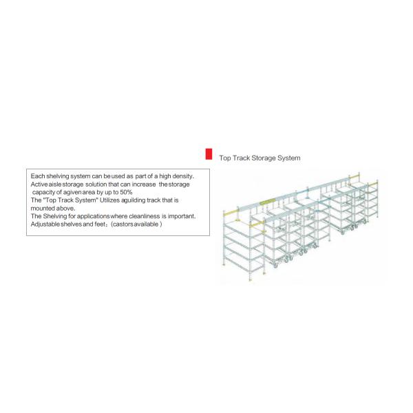 Commercial Polymer Shelving And Plastic Stainless Steel Chromed Plated With Powder Coated Wire Shelf