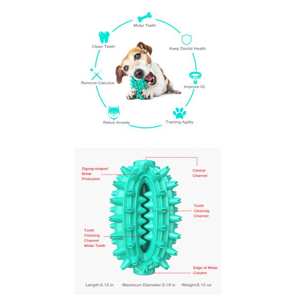 Clean Teeth Leaking Molar Dog Toothbrush Pet Toy Bite Resistant Dog Toy Ball