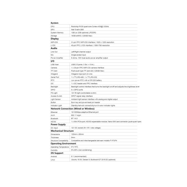 Контроль доступа F1 для распознавания лиц Используется портами Rockchip PX30 USB 2.0