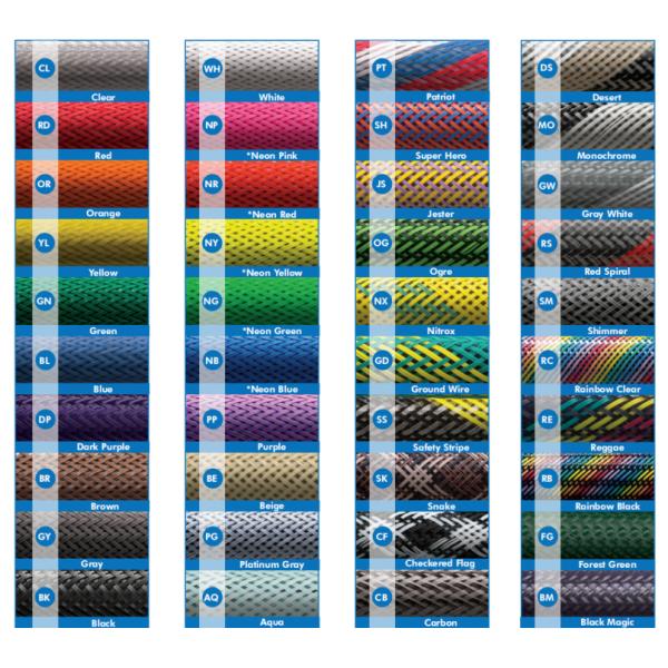 Кабель с оплеткой черного ЛЮБИМЦА расширяемый Sleeving электрическая монтажная схема 3.0mm