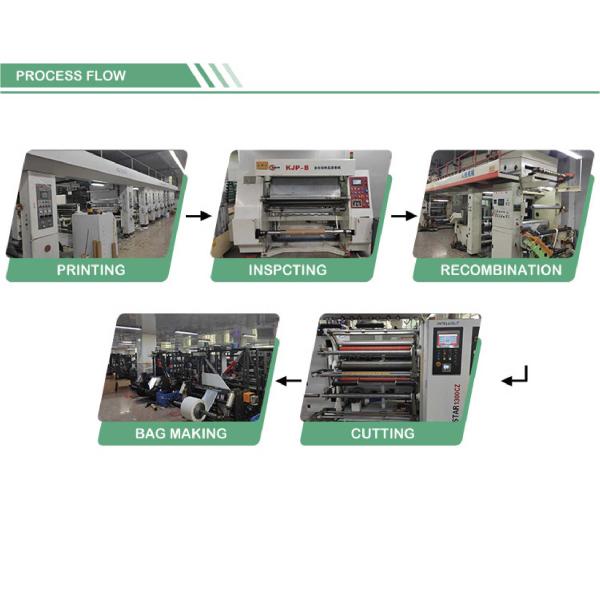 NingBo Fulgent Technology Co.,Ltd