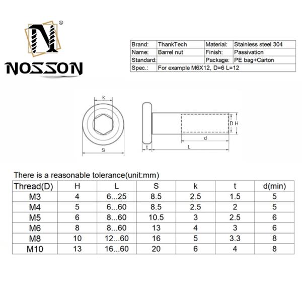 M6 M8 Stainless Steel Flat Hex Socket Head Furniture Rivet Connector Insert Joint Sleeve Cap Nut for Furniture Fastening