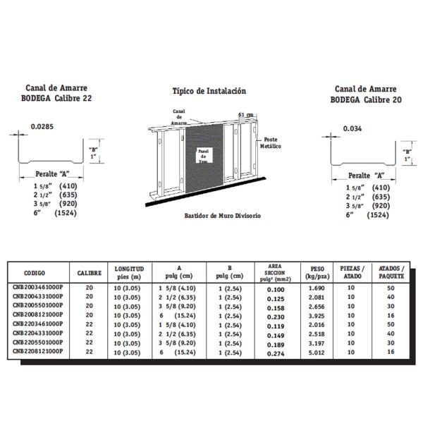 Máquina de conformado de rollos de paneles de yeso C U Poste Canall de alta velocidad con corte servo de 0,4-1,2 mm de espesor